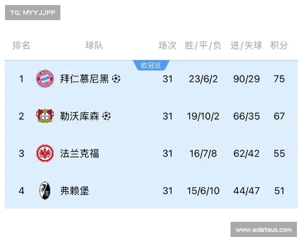 西甲各队阵容深度分析及其对本赛季竞争格局的影响 西甲各队阵容深度分析及其对本赛季竞争格局的影响